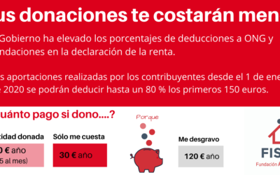 Ahora ser socio/a de FISAT te costará menos