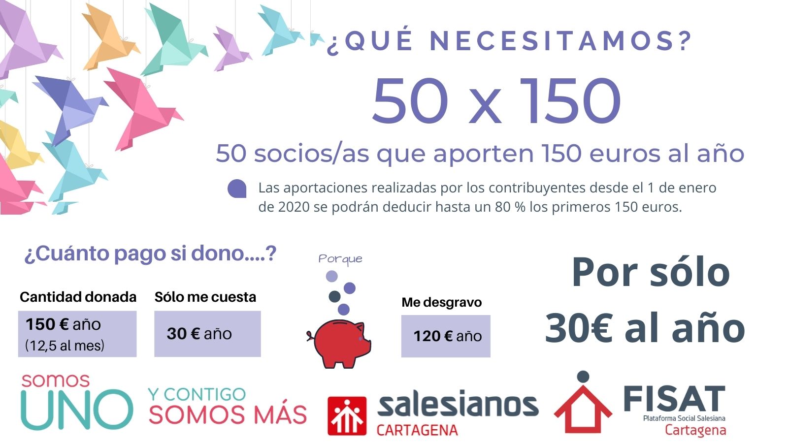 Ventajas fiscales CRT TW