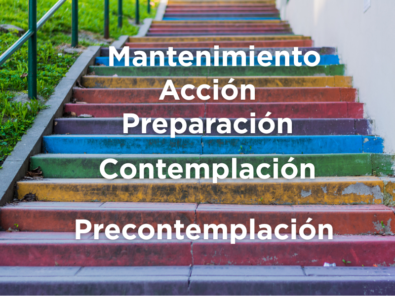 ESTADIOS DE CAMBIO EN EL PROCESO TERAPÉUTICO