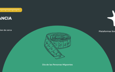 La distancia justa: una invitación a mirar de cerca